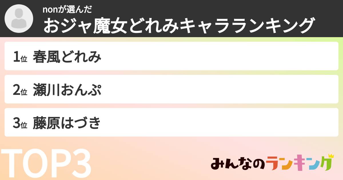 nonさんの「おジャ魔女どれみキャラランキング」