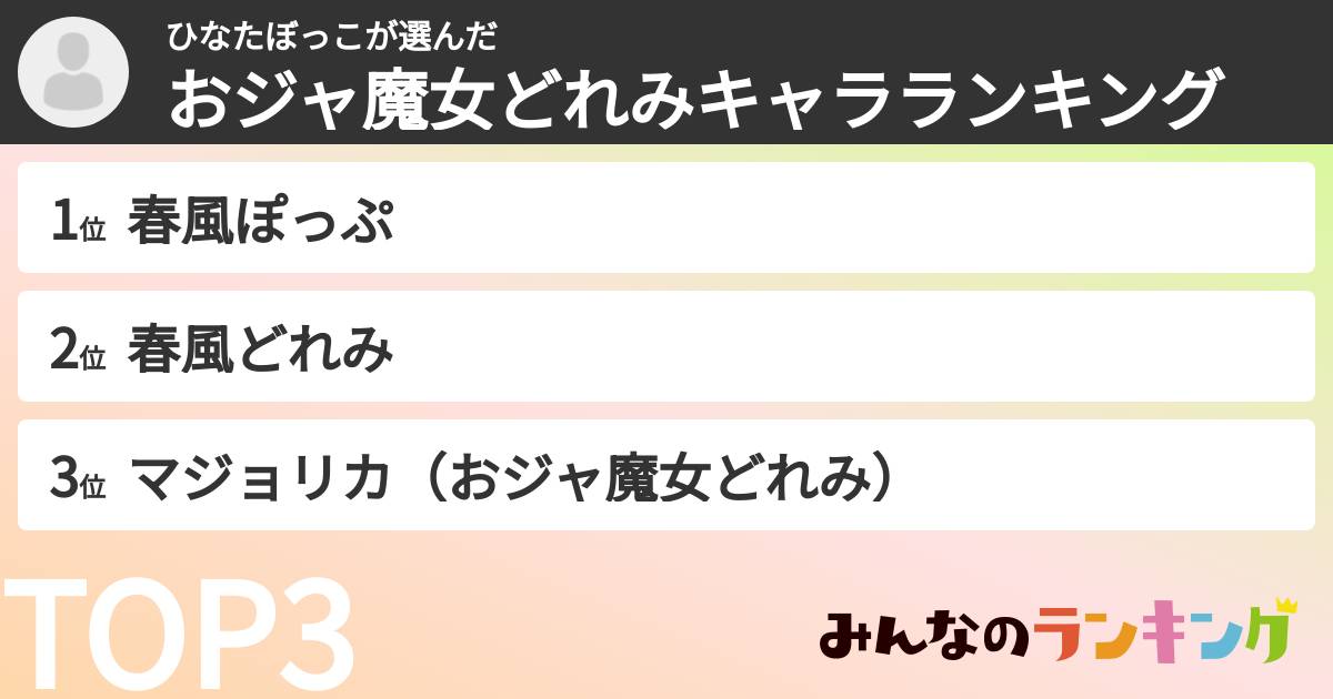 ひなたぼっこさんの「おジャ魔女どれみキャラランキング」