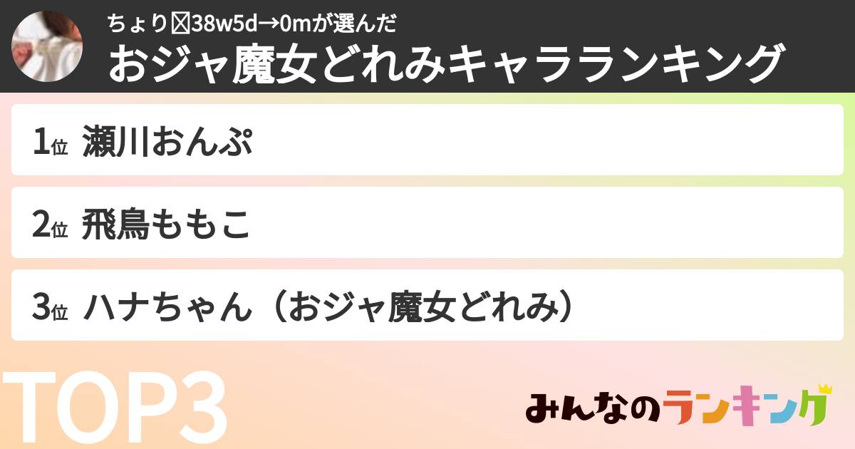 ちょり☾38w5d→0mさんの「おジャ魔女どれみキャラランキング」