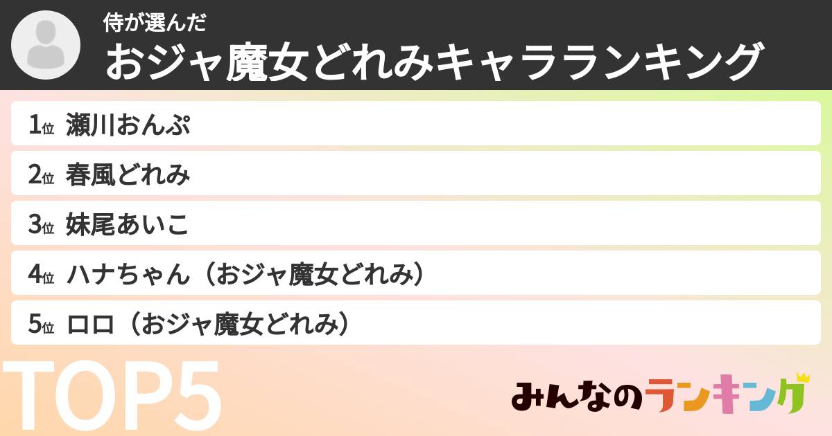 侍さんの「おジャ魔女どれみキャラランキング」