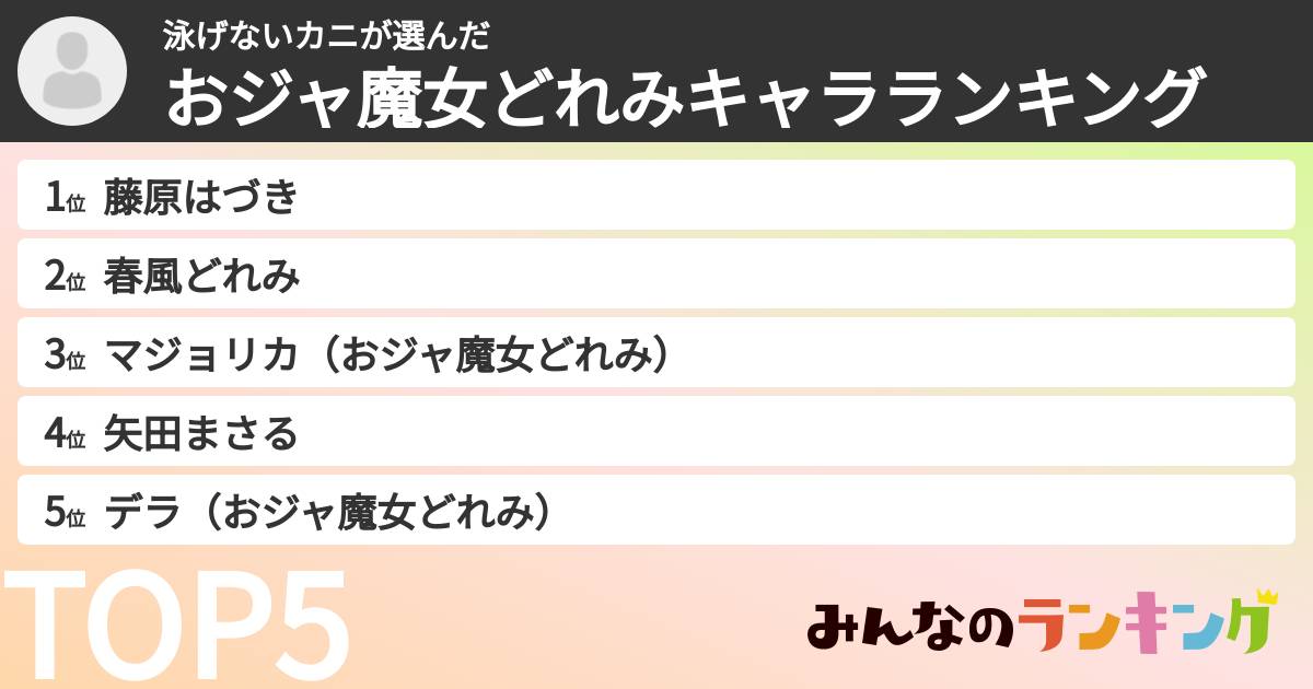 泳げないカニさんの「おジャ魔女どれみキャラランキング」