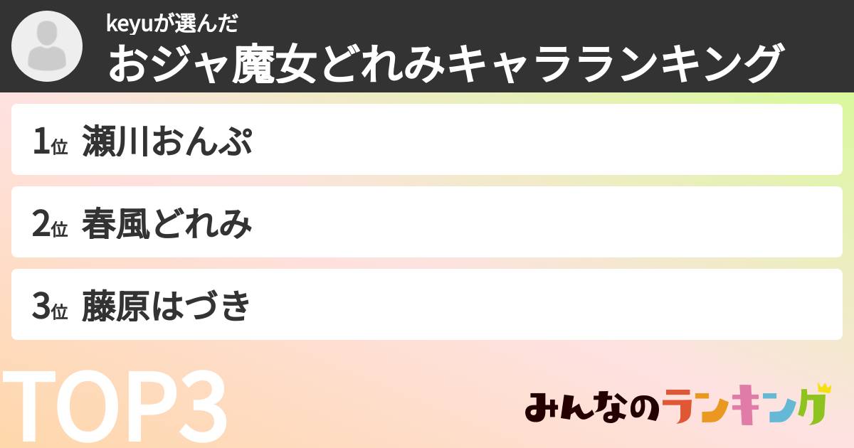 keyuさんの「おジャ魔女どれみキャラランキング」