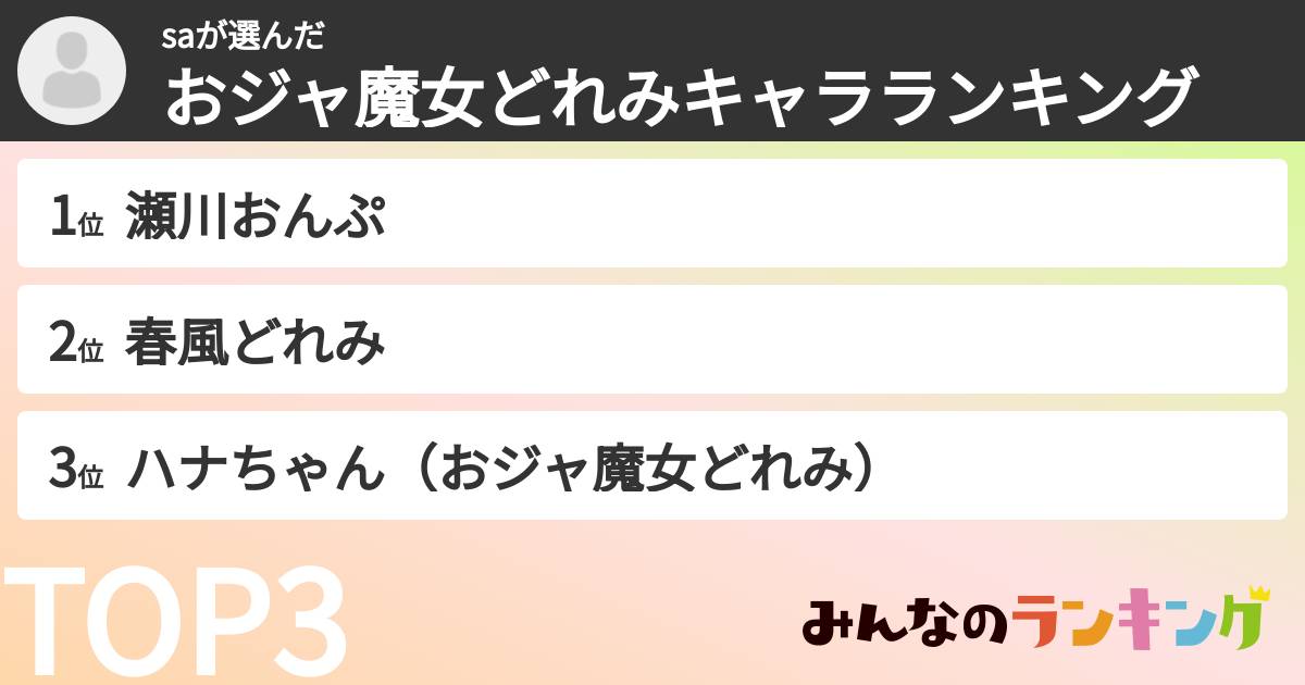 saさんの「おジャ魔女どれみキャラランキング」