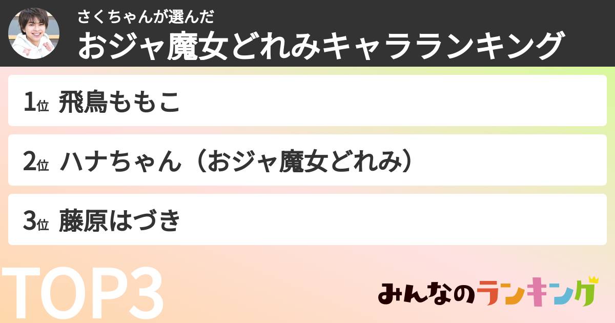 さくちゃんさんの「おジャ魔女どれみキャラランキング」