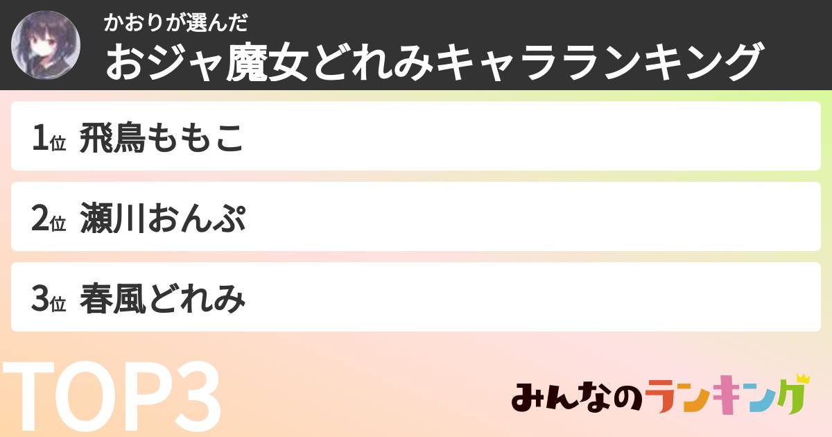 かおりさんの「おジャ魔女どれみキャラランキング」