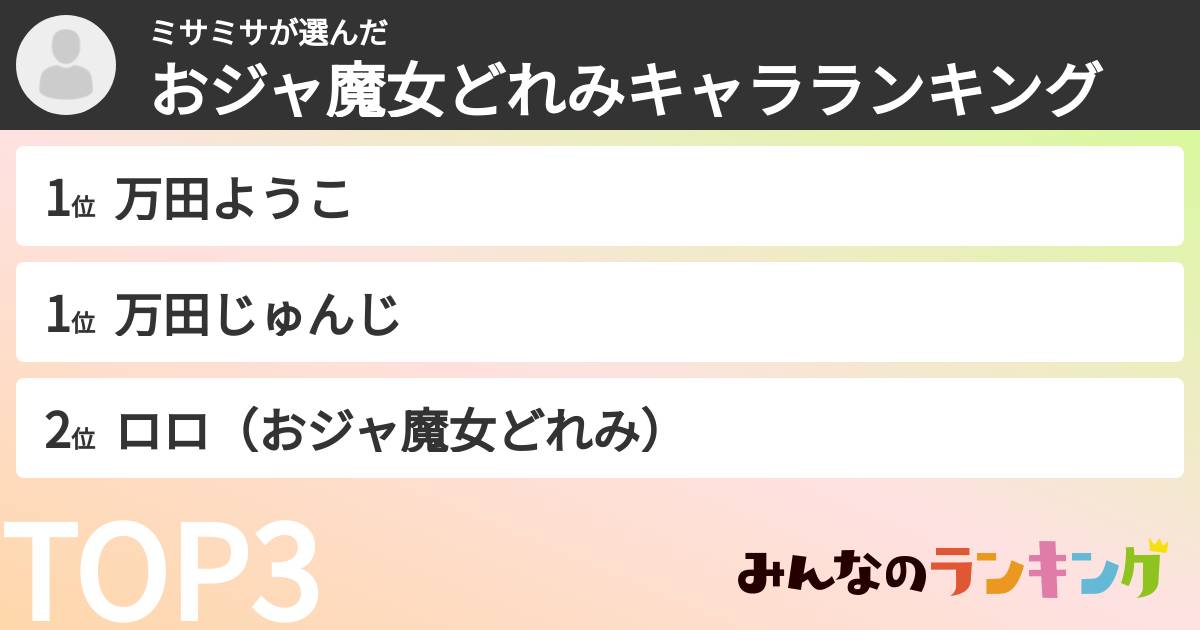 ミサミサさんの「おジャ魔女どれみキャラランキング」