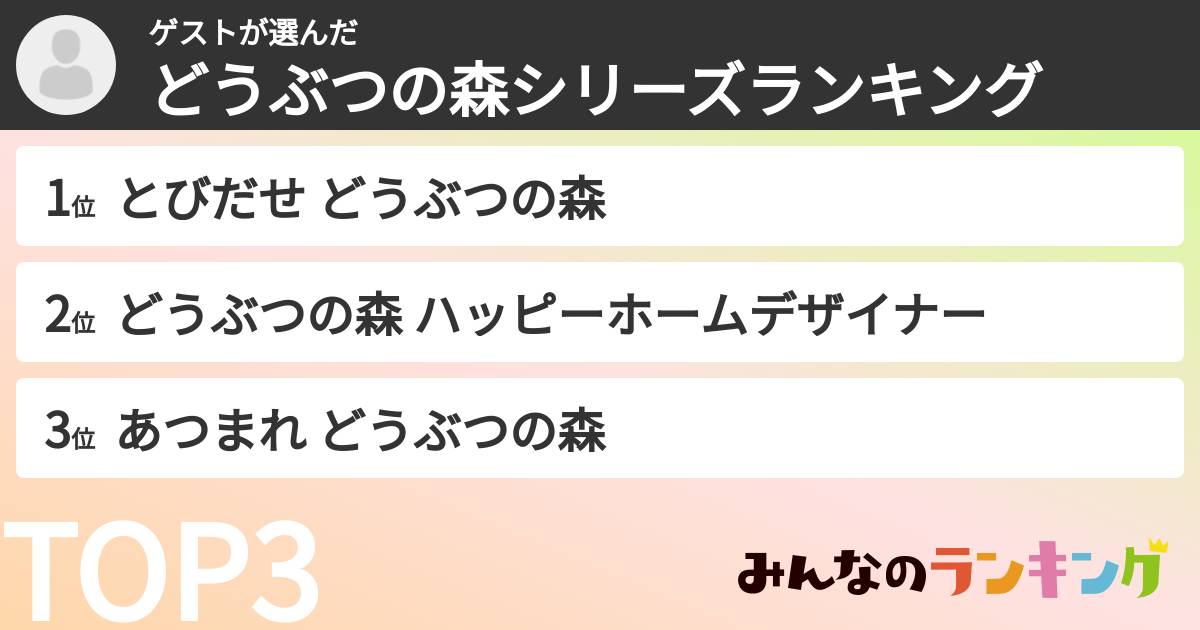 ゲストさんの「どうぶつの森シリーズランキング」