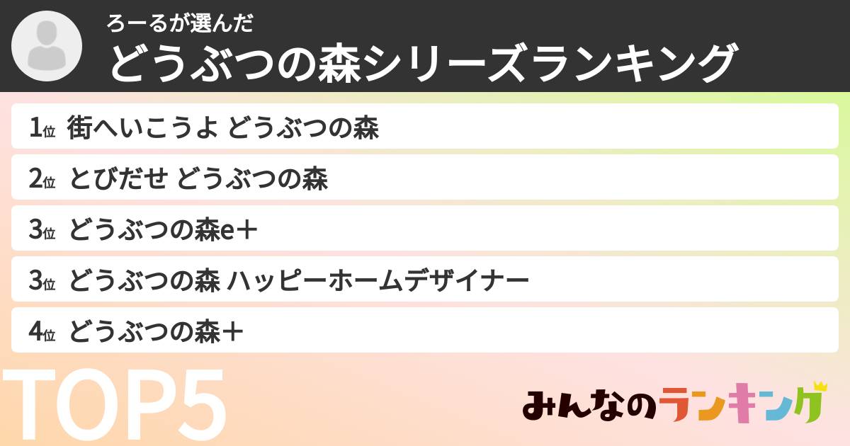 ろーるさんの「どうぶつの森シリーズランキング」