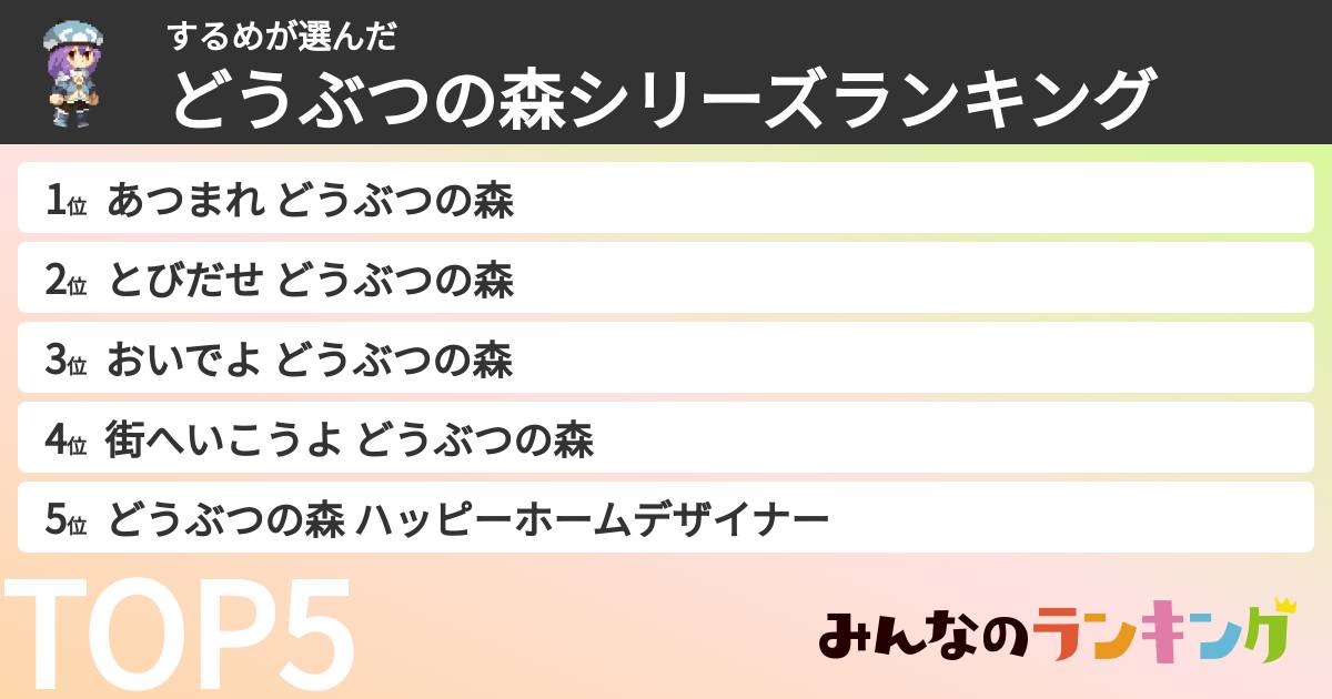 するめさんの「どうぶつの森シリーズランキング」