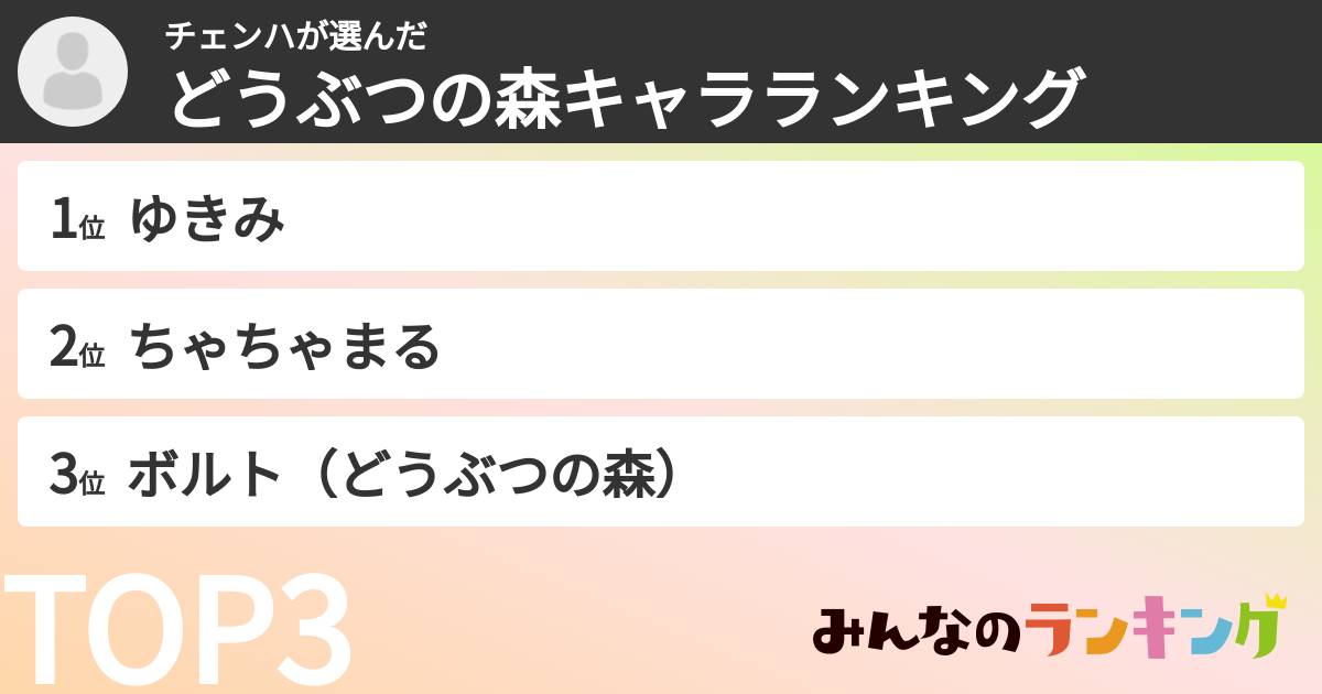 チェンハさんの「どうぶつの森キャラランキング」