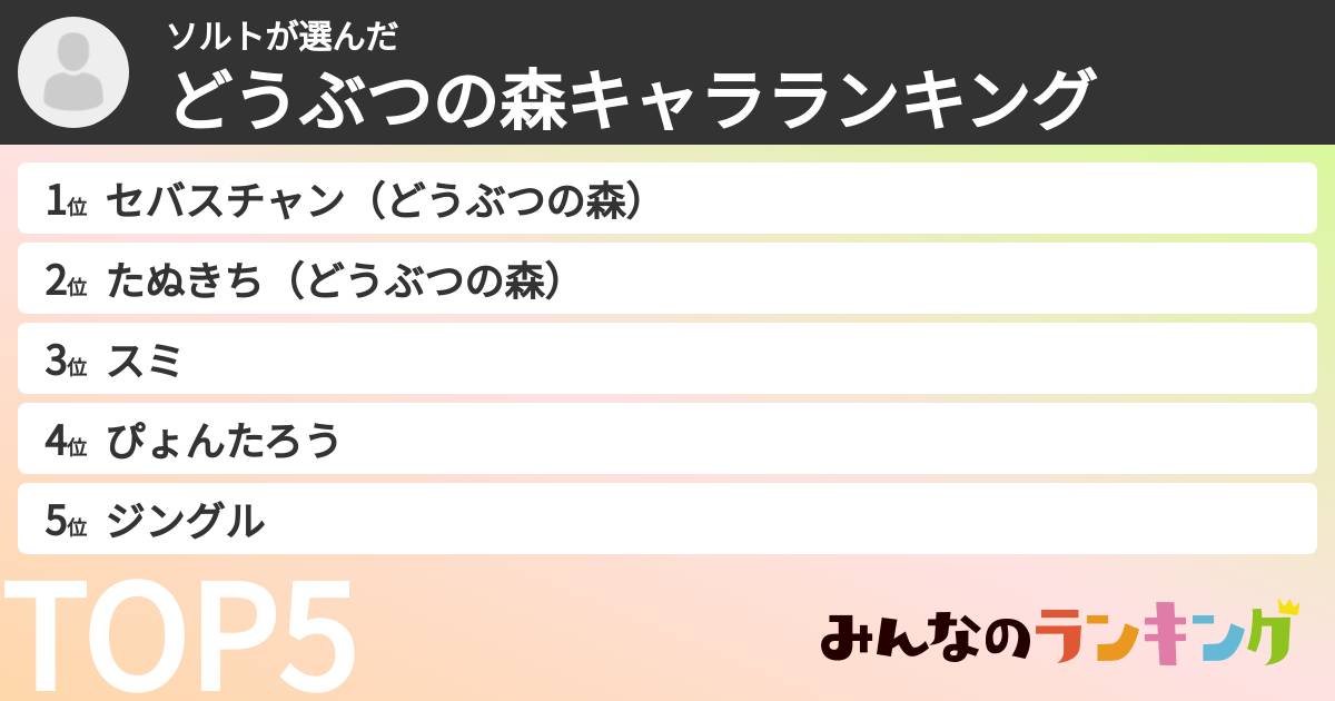 ソルトさんの「どうぶつの森キャラランキング」