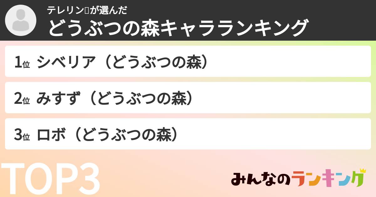 テレリン💕さんの「どうぶつの森キャラランキング」