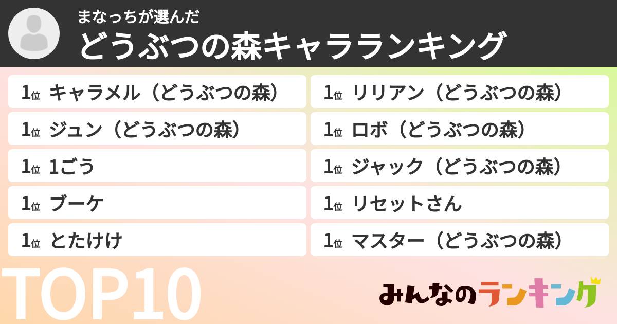 まなっちさんの「どうぶつの森キャラランキング」