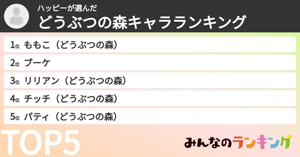 ハッピーさんの「どうぶつの森キャラランキング」