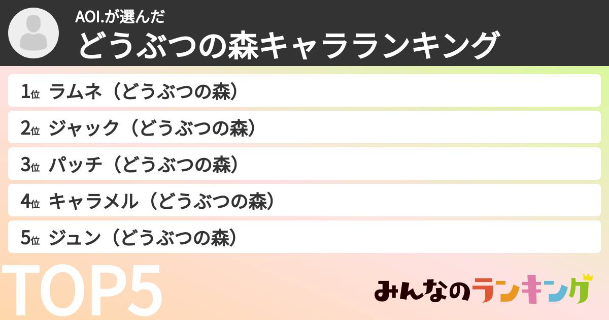 AOI.さんの「どうぶつの森キャラランキング」