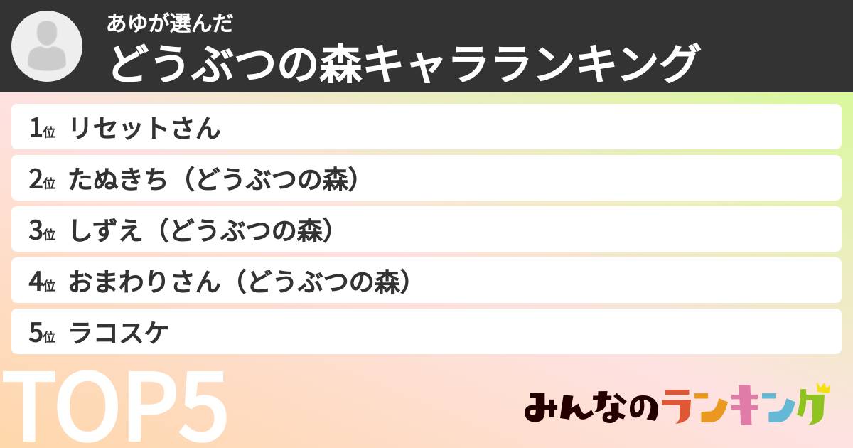 あゆさんの「どうぶつの森キャラランキング」