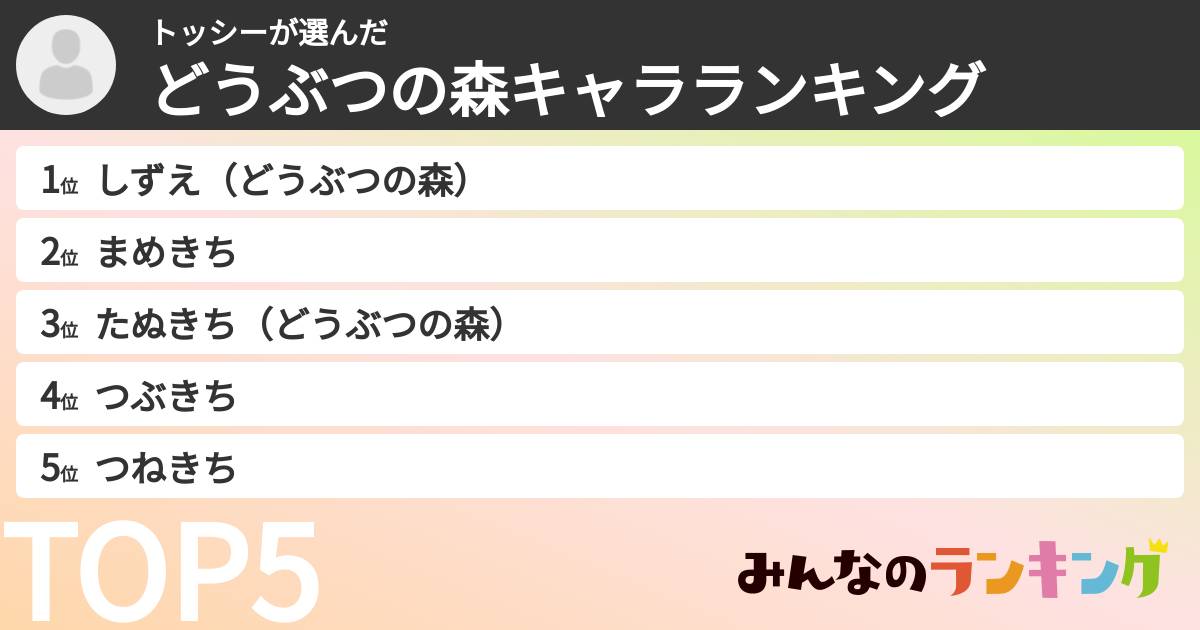 トッシーさんの「どうぶつの森キャラランキング」
