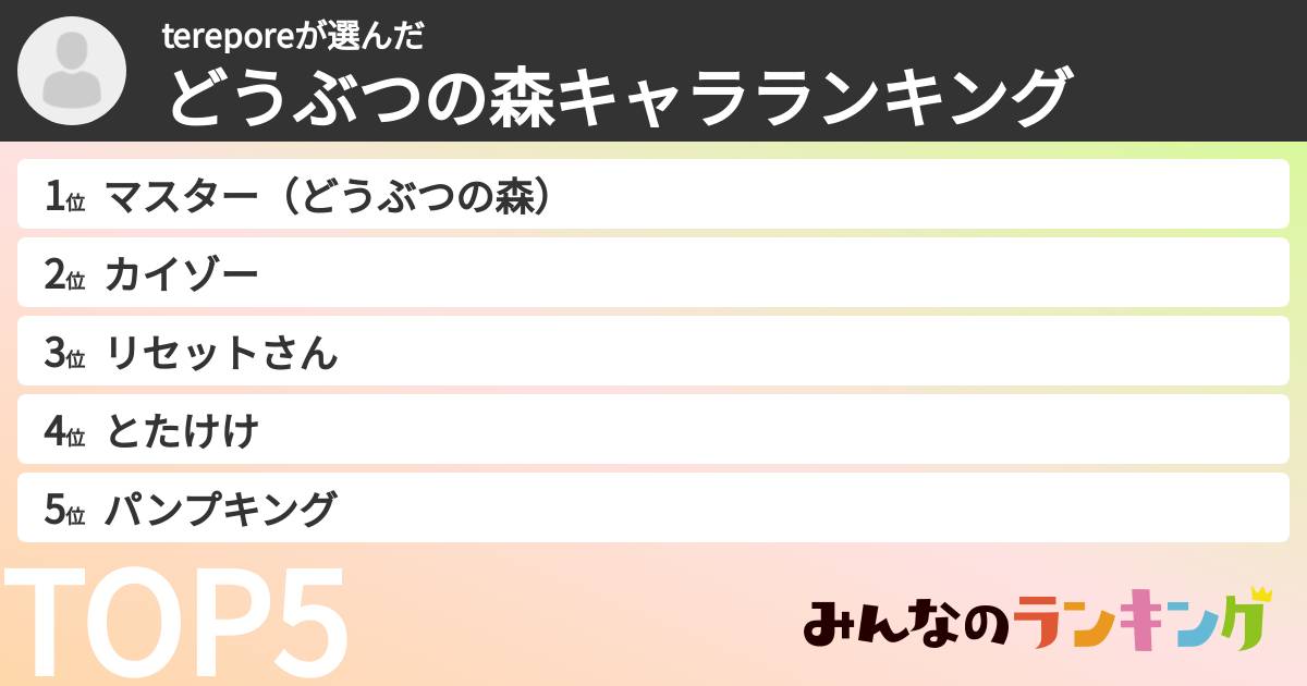 tereporeさんの「どうぶつの森キャラランキング」
