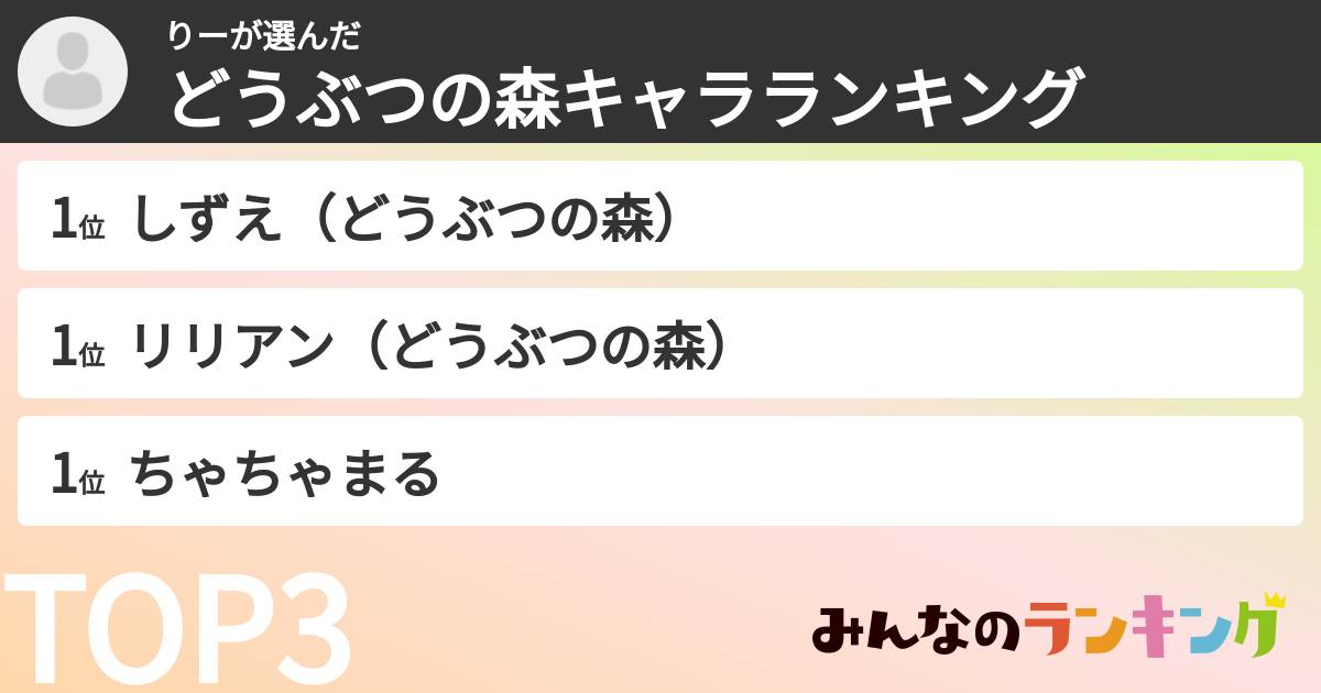 りーさんの「どうぶつの森キャラランキング」