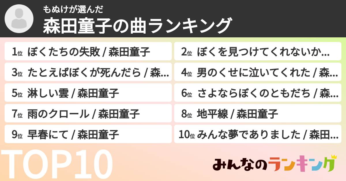 もぬけさんの「森田童子の曲ランキング」