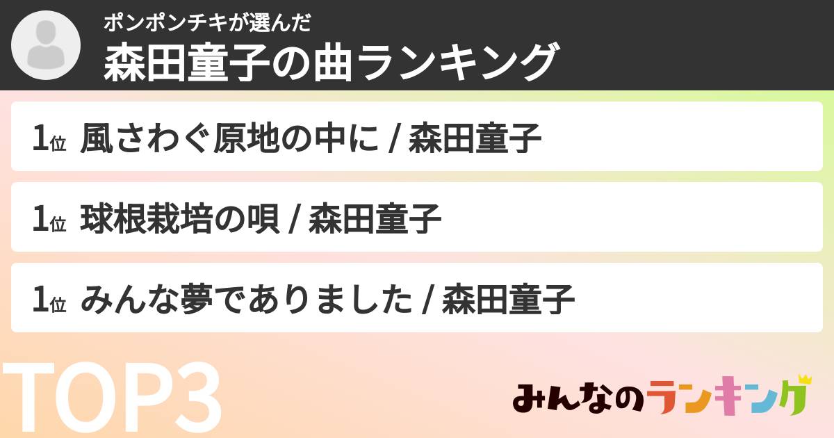 ポンポンチキさんの「森田童子の曲ランキング」