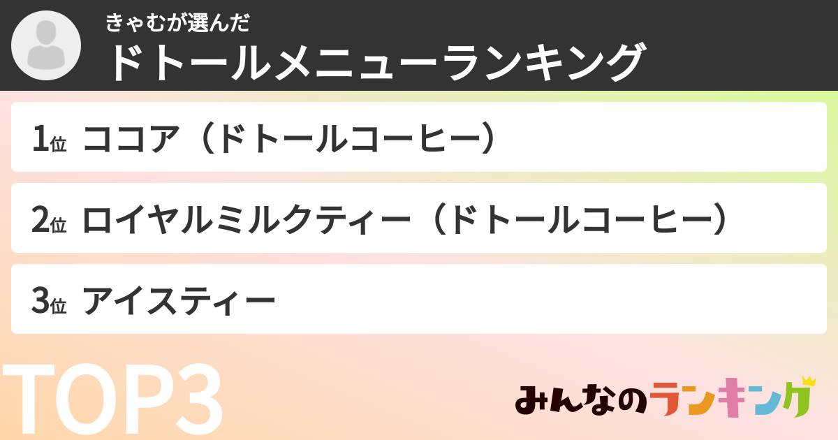 きゃむさんの「ドトールメニューランキング」