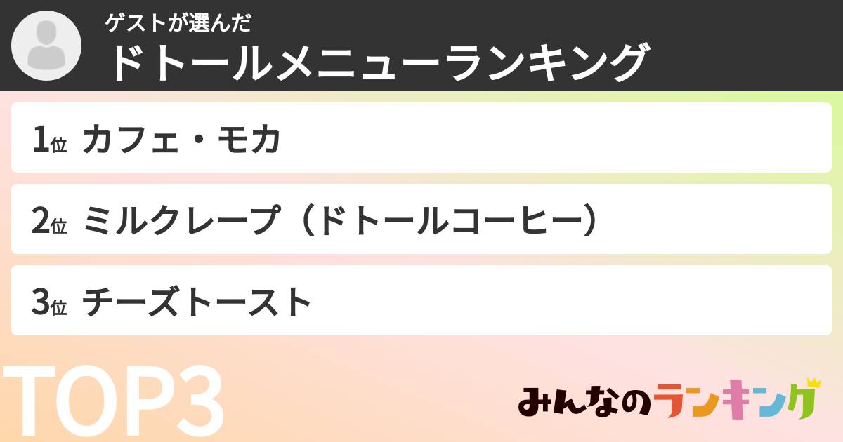 ゲストさんの「ドトールメニューランキング」