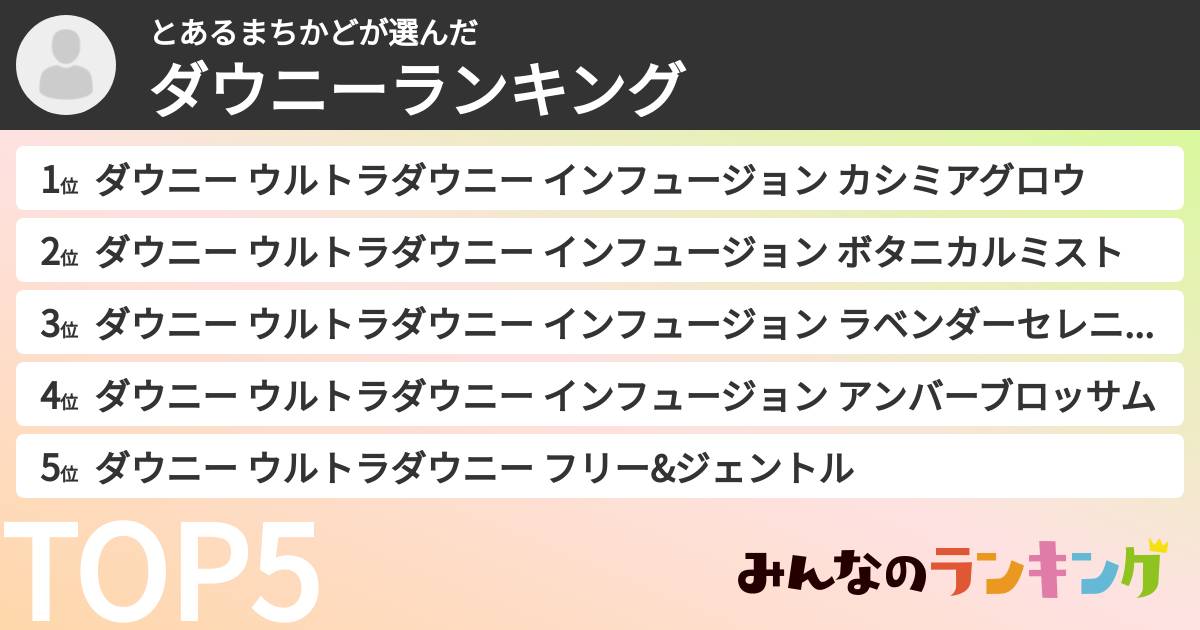 とあるまちかどさんの「ダウニーランキング」