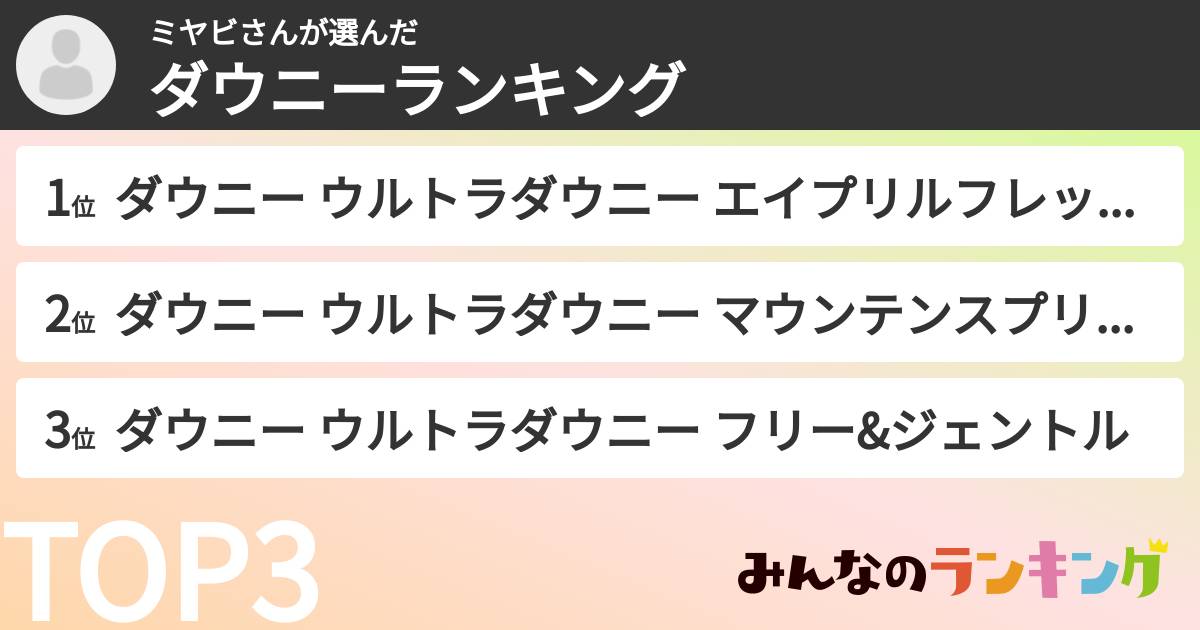 ミヤビさんさんの「ダウニーランキング」
