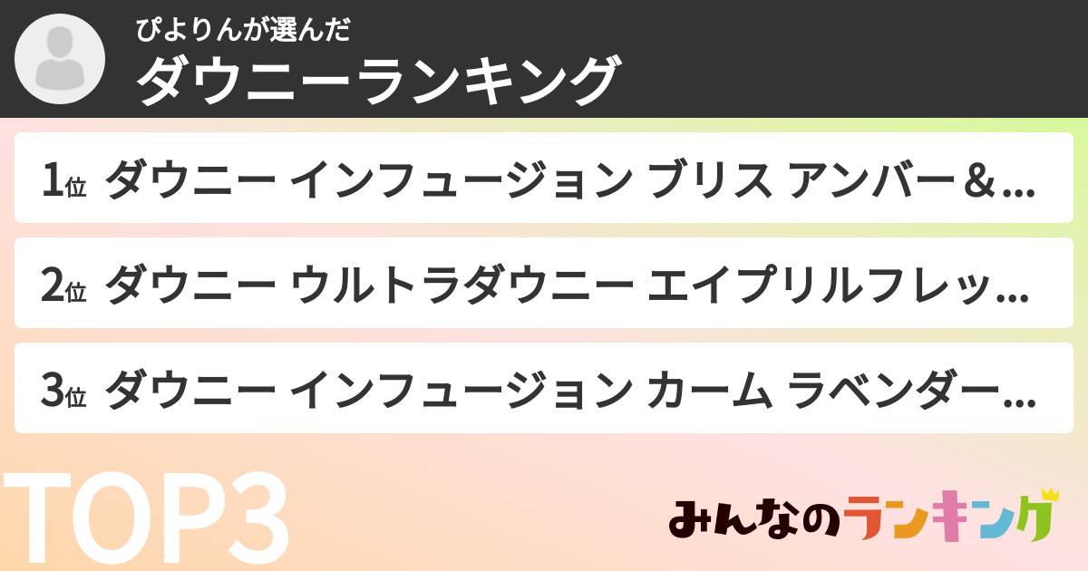 ぴよりんさんの「ダウニーランキング」