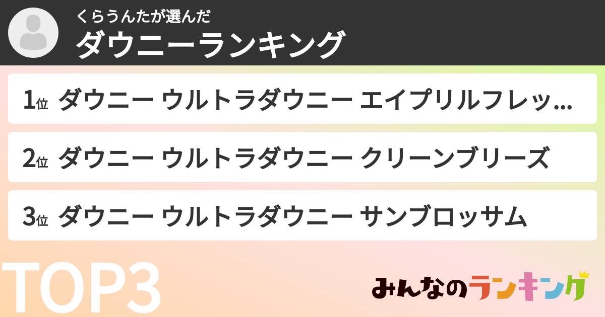 くらうんたさんの「ダウニーランキング」