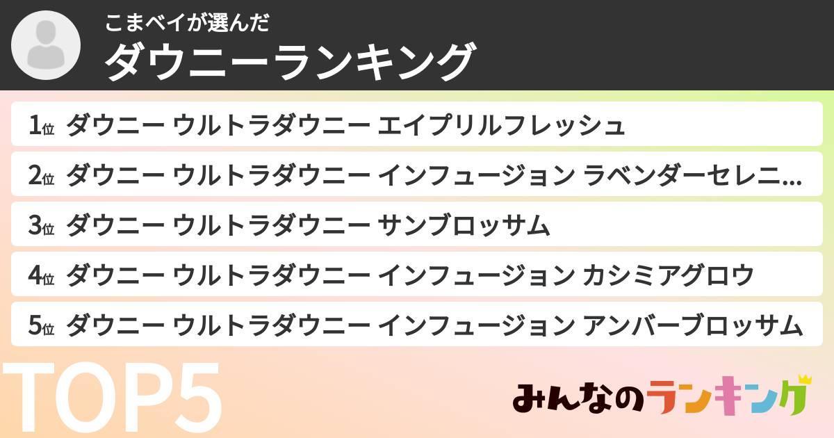 こまベイさんの「ダウニーランキング」