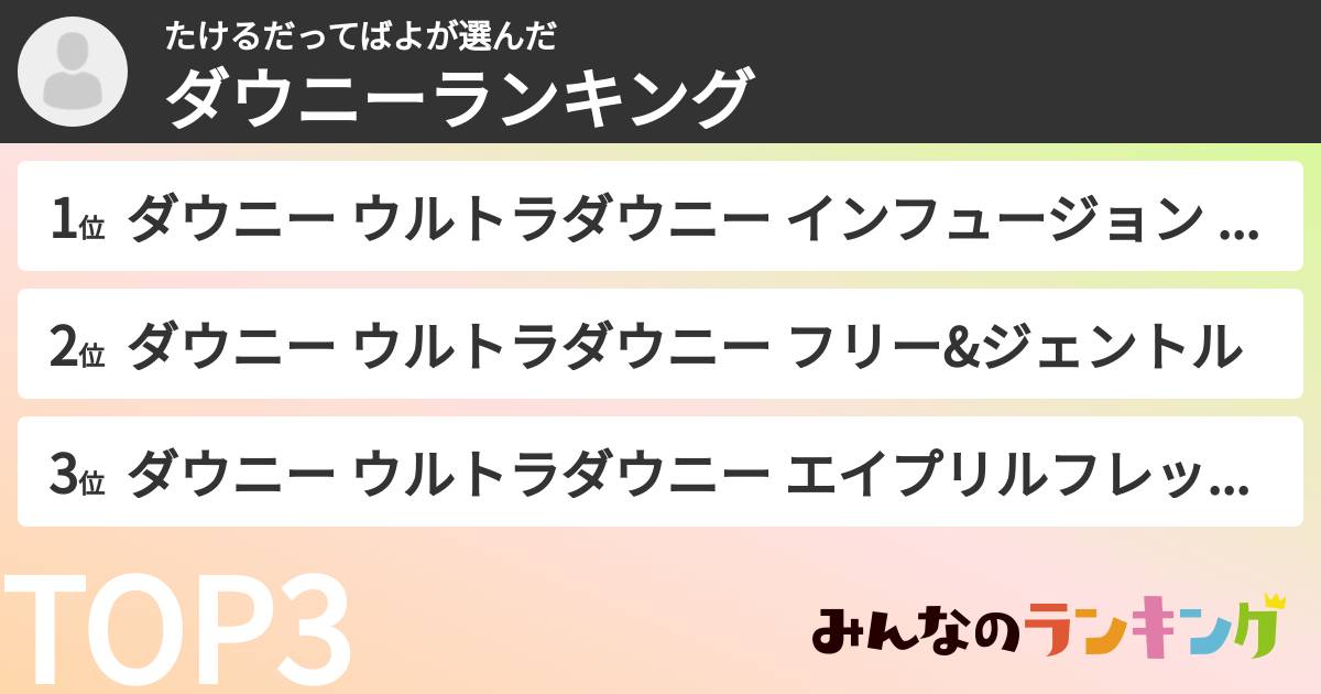 たけるだってばよさんの「ダウニーランキング」