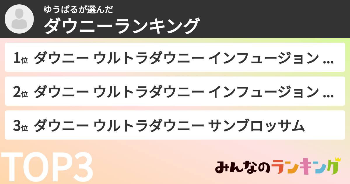 ゆうぱるさんの「ダウニーランキング」