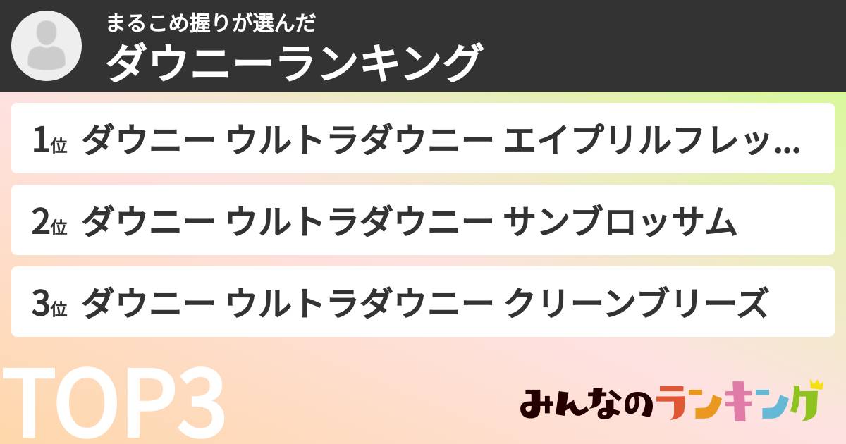 まるこめ握りさんの「ダウニーランキング」