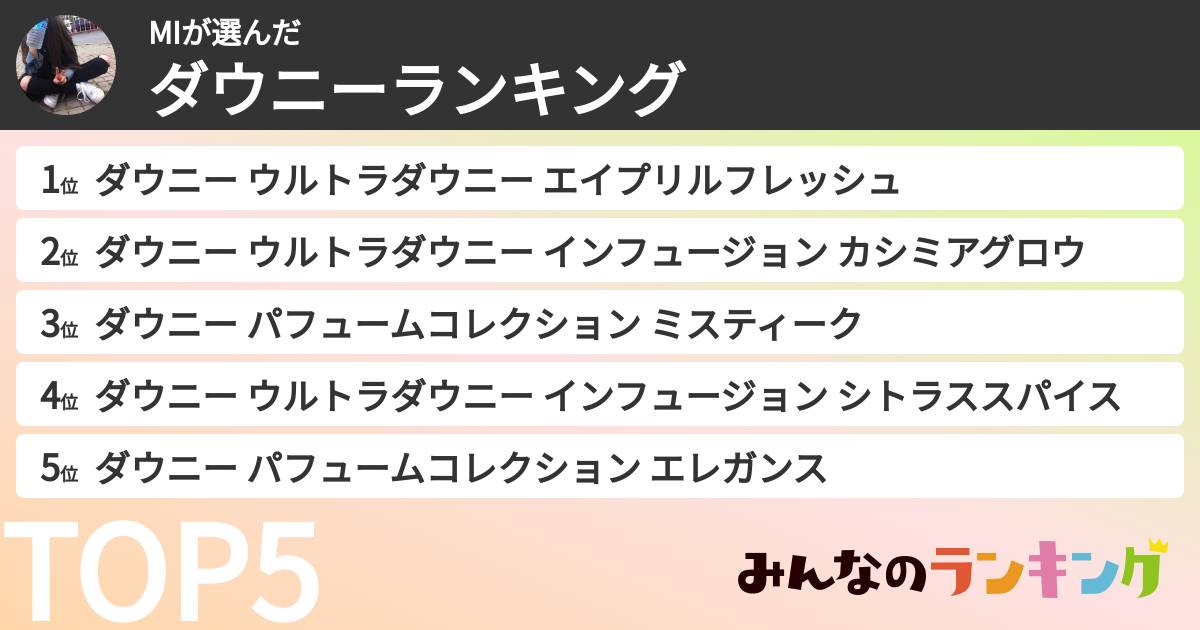 MIさんの「ダウニーランキング」