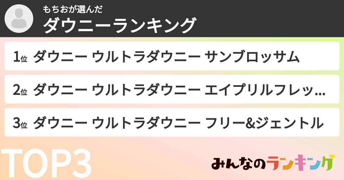 もちおさんの「ダウニーランキング」