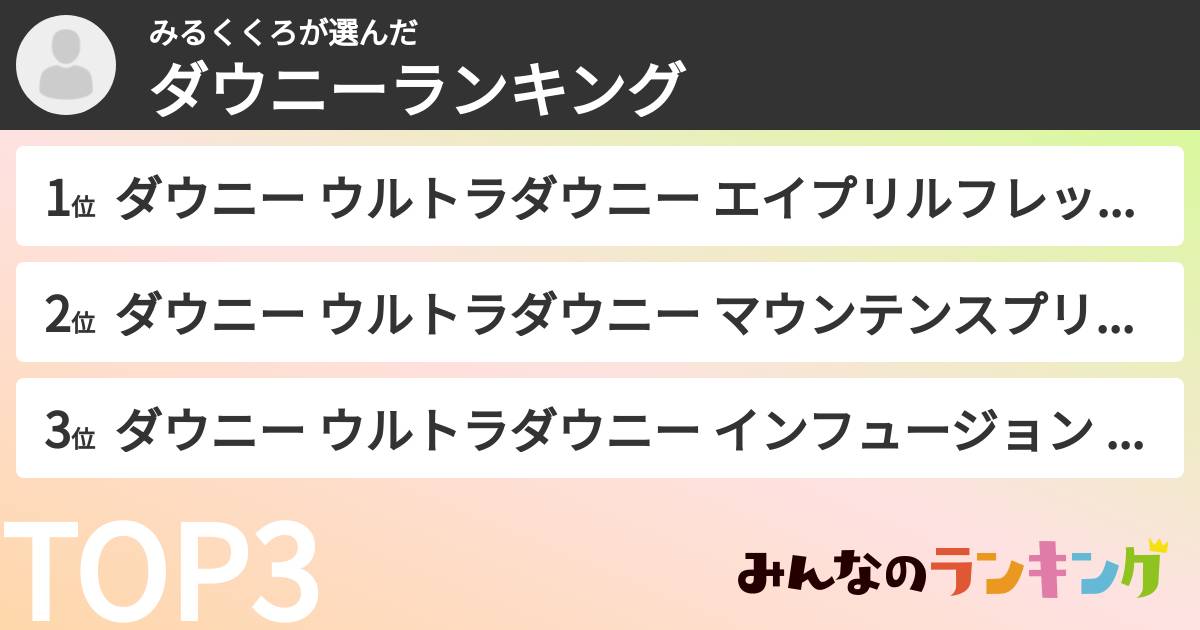みるくくろさんの「ダウニーランキング」