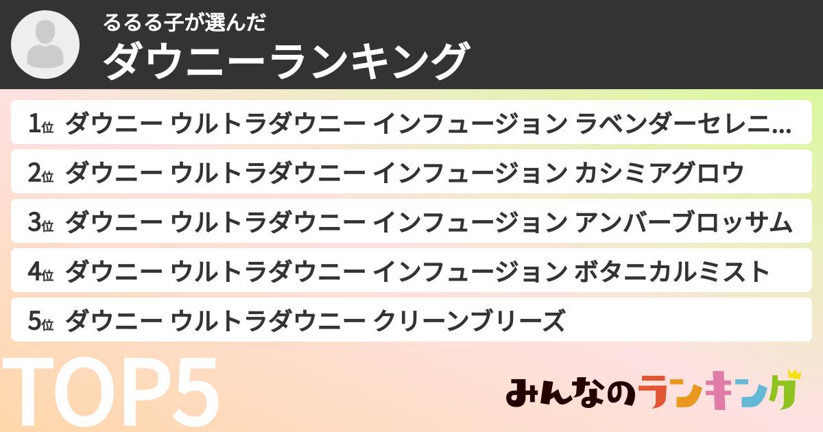 るるる子さんの「ダウニーランキング」