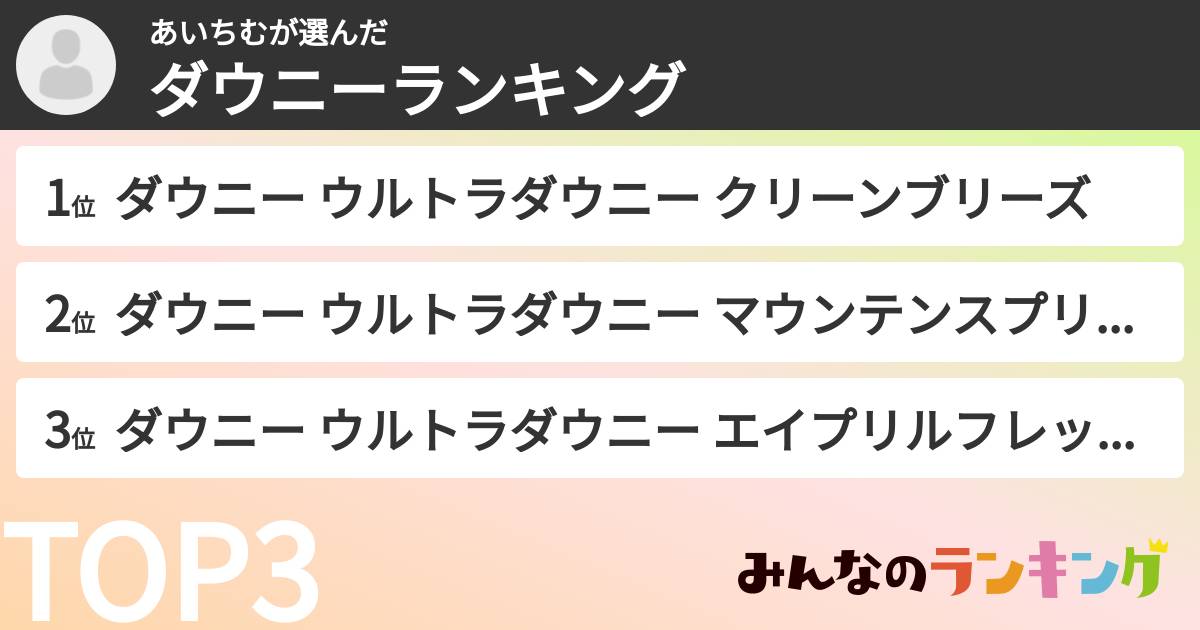 あいちむさんの「ダウニーランキング」