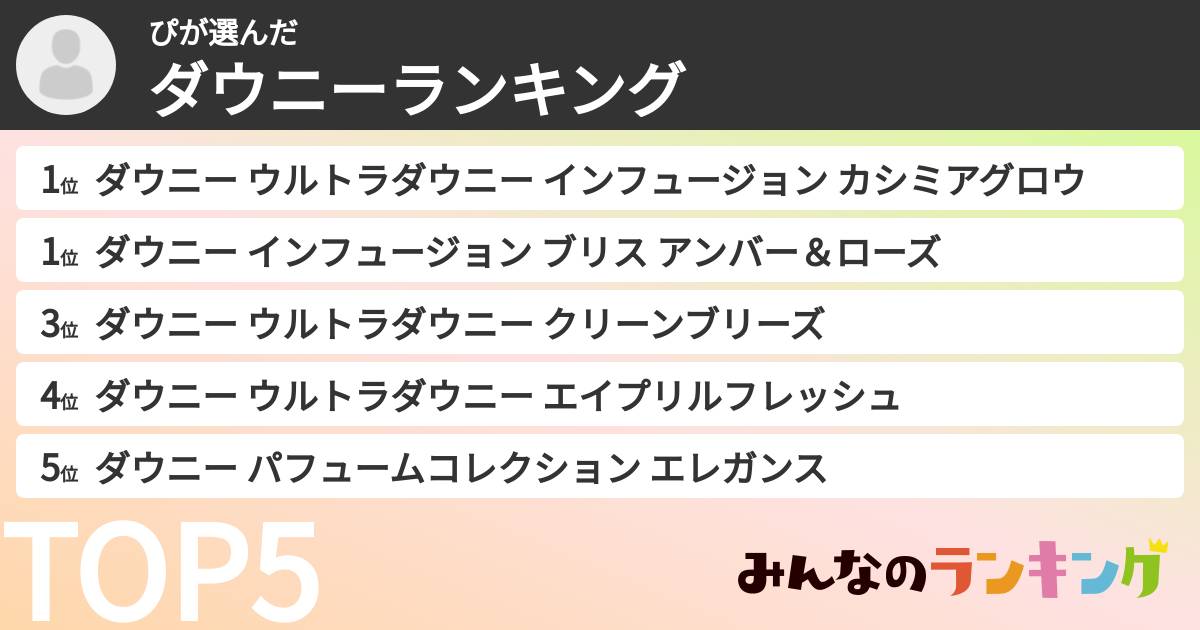 ぴさんの「ダウニーランキング」