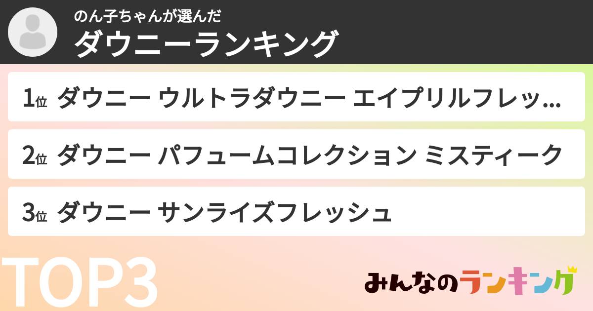 のん子ちゃんさんの「ダウニーランキング」