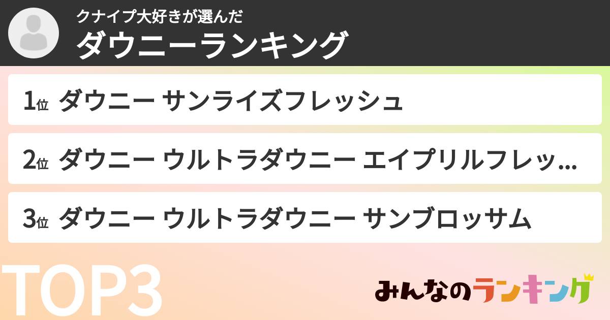 クナイプ大好きさんの「ダウニーランキング」