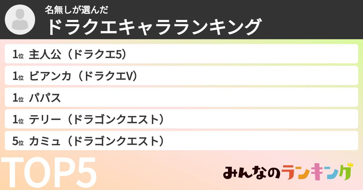 名無しさんの「ドラクエキャラランキング」