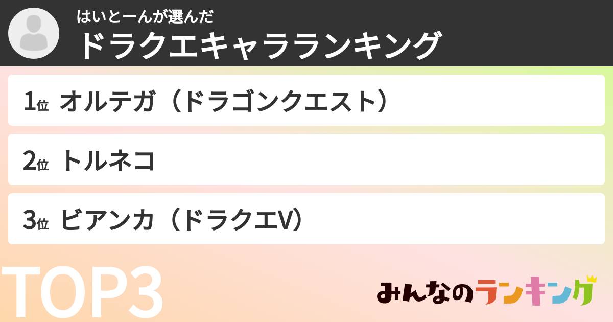 はいとーんさんの「ドラクエキャラランキング」