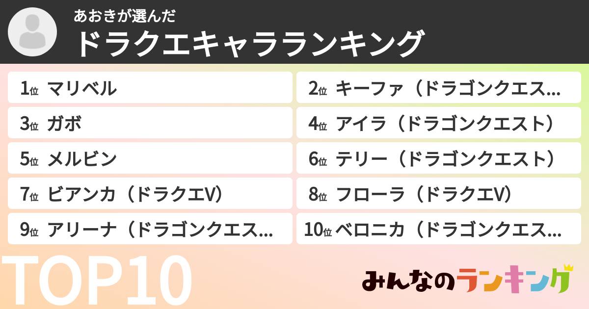あおきさんの「ドラクエキャラランキング」