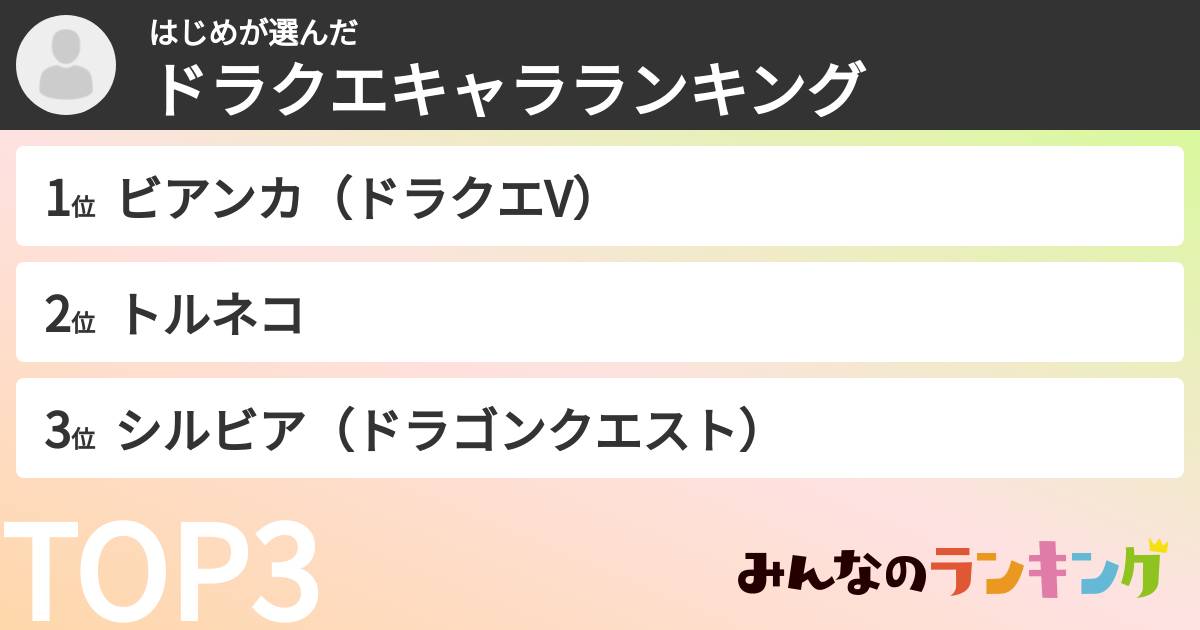 はじめさんの「ドラクエキャラランキング」