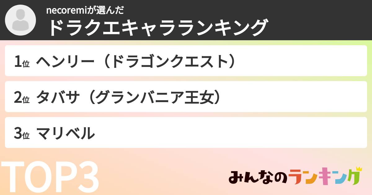 necoremiさんの「ドラクエキャラランキング」