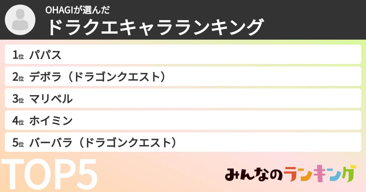 OHAGIさんの「ドラクエキャラランキング」