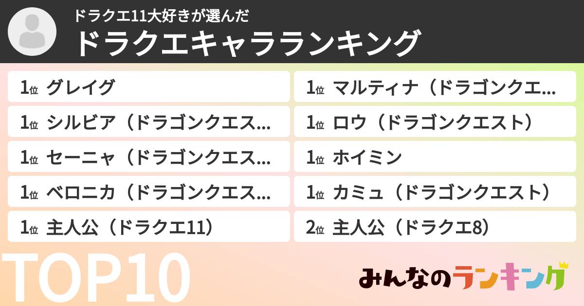 ドラクエ11大好きさんの「ドラクエキャラランキング」